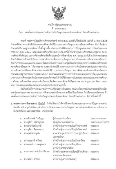 แต่งตั้งคณะกรรมการ ประกัน,ประเมินผล และทำsar ปี 2566