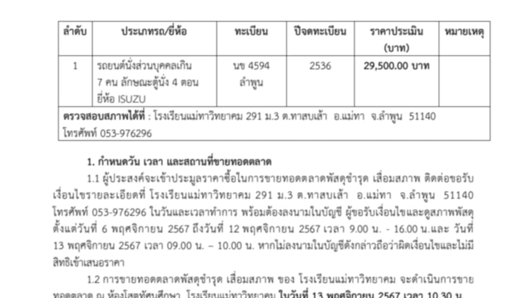 โรงเรียนแม่ทาวิทยาคม ประกาศขายทอดตลาดครุภัณฑ์ชำรุด เสื่อมสภาพ ประจำปี2567