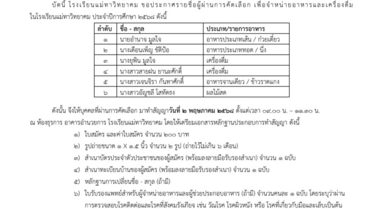 ประกาศรายชื่อผู้มีสิทธิจำหน่ายอาหารและเครื่องดื่ม ภายในโรงเรียนแม่ทาวิทยาคม ประจำปีการศึกษา 2568