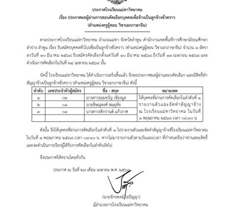 ประกาศผู้ผ่านการสอบคัดเลือกบุคคลเพื่อจ้างเป็นลูกจ้างชั่วคราว (ตำแหน่งครูผู้สอน วิชาเอกภาษาจีน)