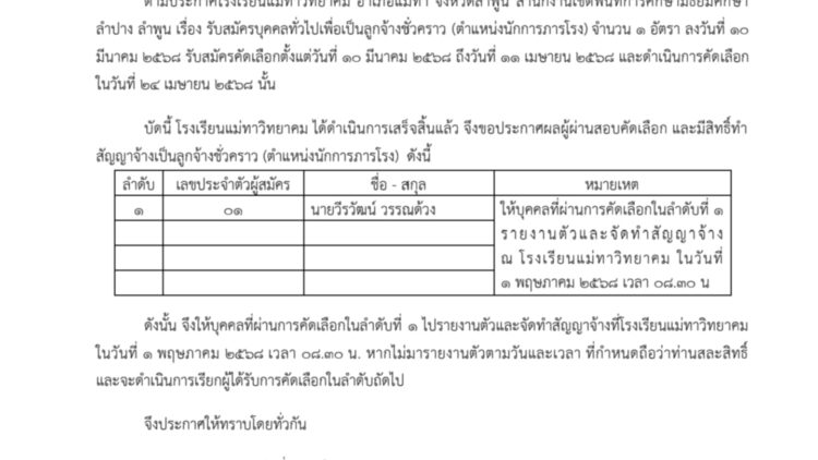 ประกาศผู้ผ่านการสอบคัดเลือกบุคคลเพื่อจ้างเป็นลูกจ้างชั่วคราว (ตำแหน่งนักการภารโรง)