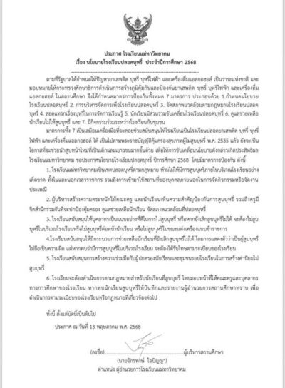 ประกาศโรงเรียนแม่ทาวิทยาคม  เรื่องนโยบายโรงเรียนปลอดบุหรี่  ประจำปีการศึกษา 2568