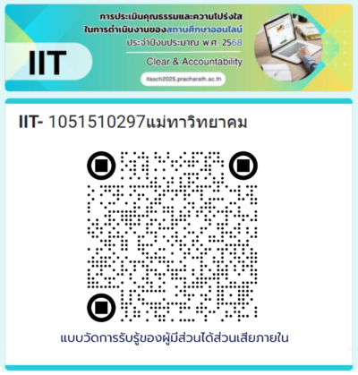 IIT แบบวัดการรับรู้ของผู้มีส่วนได้ส่วนเสียภายใน 2568